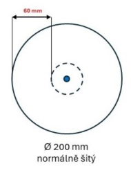 Leštící kotouč Kaliko rozměr 200x20 - otvor (varianty),  Kaliko 200x20 - otvor 20, normálně šitý