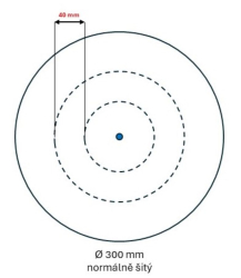 Leštící kotouč Molino 330, rozměr 300x25 - otvor (varianty),  Molino 330, 300x25 - otvor 20, normálně šitý